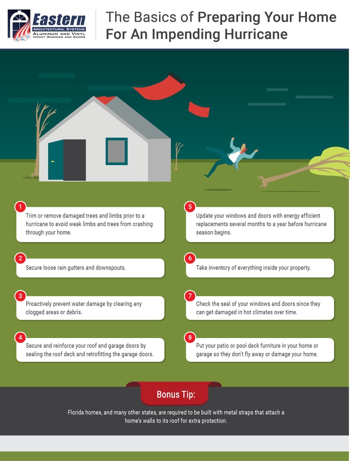 EAS_003_OFF - How to prepare your home for an impending hurricane_2.png