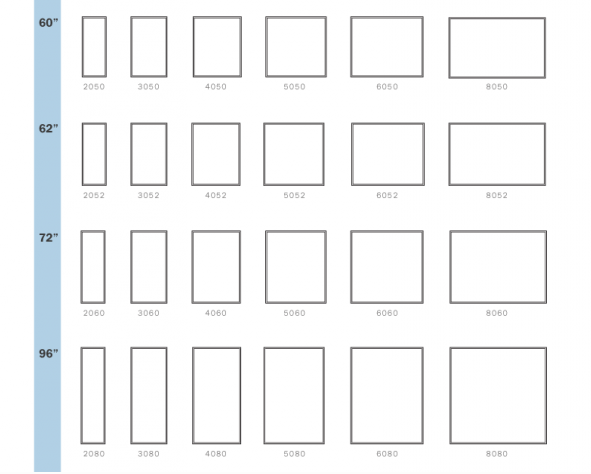 Window Sizes Domaregroup