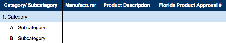 Florida Product Approval sample form layout